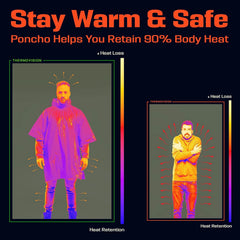 Emergency Waterproof Raincoat Thermal Aluminum Poncho Survival Camping Gear